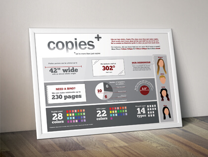 infographic Designing Services